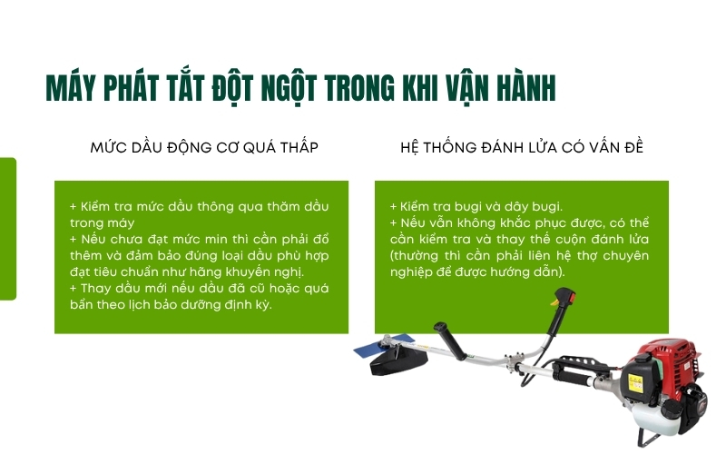 Máy phát tắt đột ngột trong khi vận hành