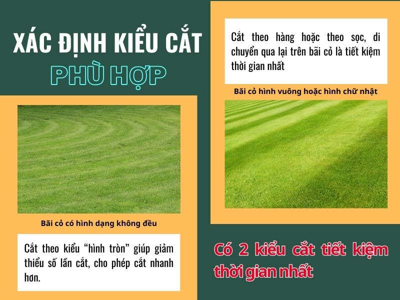 Xác định kiểu cắt phù hợp với bãi cỏ