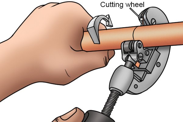 6 bước đơn giản sử dụng máy cắt ống hiệu quả