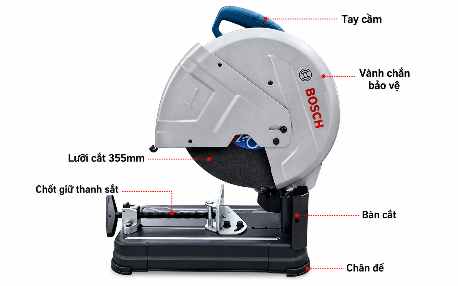 Máy cắt sắt với cấu tạo đơn giản, chắc chắn, bền bỉ