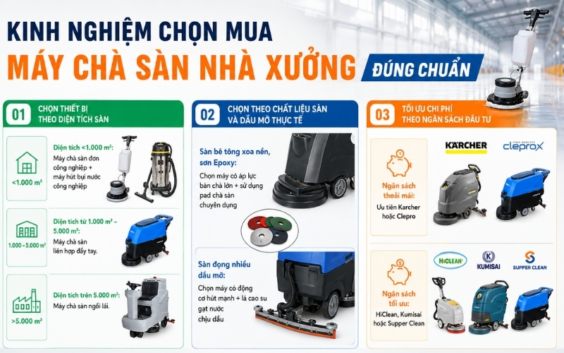 Kinh nghiệm chọn mua máy chà sàn nhà xưởng đúng chuẩn