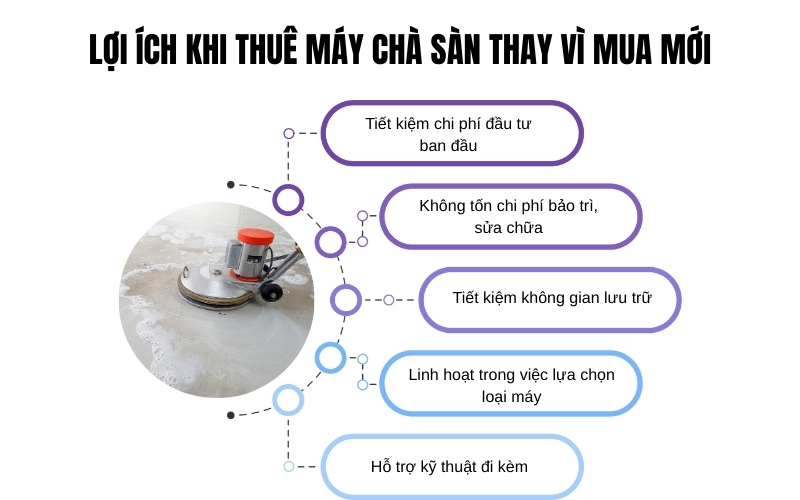 Lợi ích khi thuê máy chà sàn thay vì mua mới