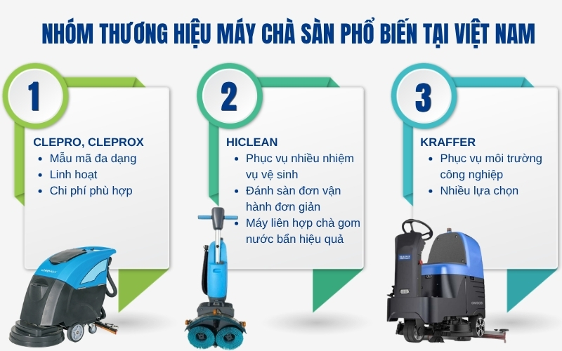 Nhóm thương hiệu máy chà sàn phổ biến tại Việt Nam