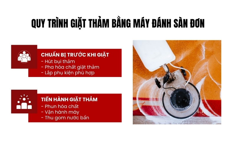 Quy trình giặt thảm bằng máy đánh sàn đơn