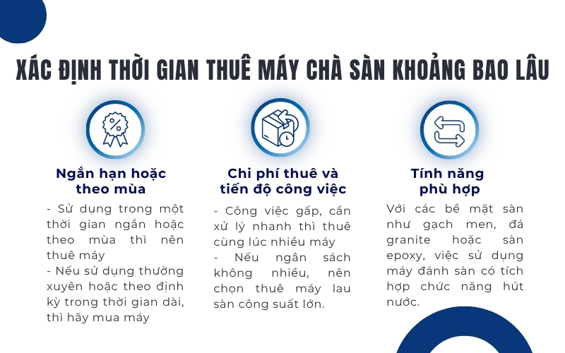 Xác định thời gian thuê máy chà sàn khoảng bao lâu