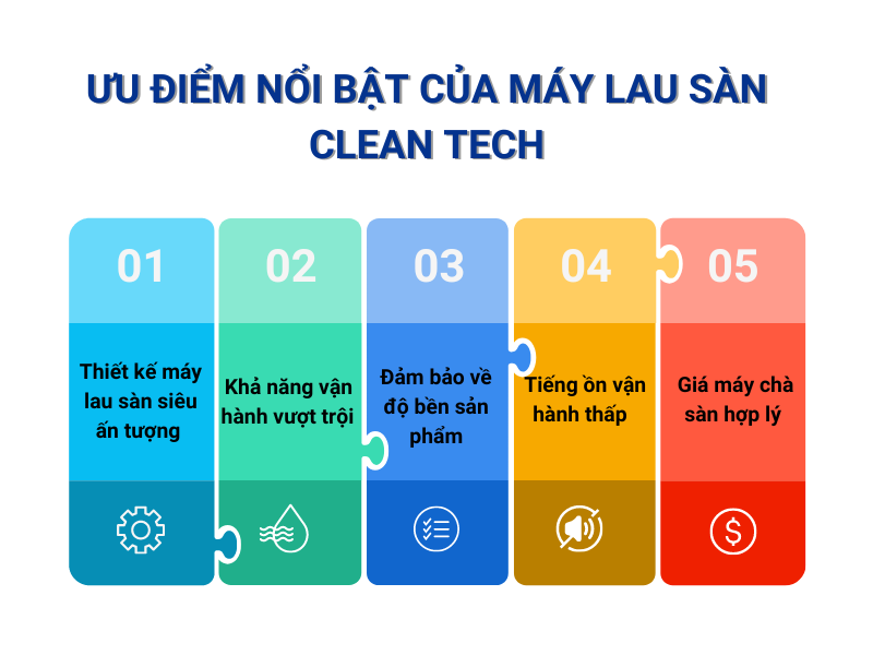 ưu điểm nổi bật của máy lau sàn Clean Tech