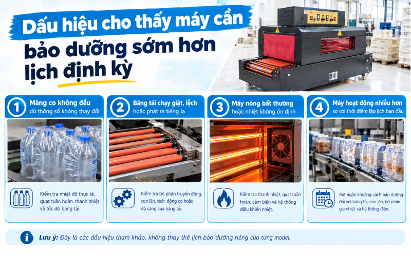Dấu hiệu cho thấy máy cần bảo dưỡng sớm hơn lịch định kỳ