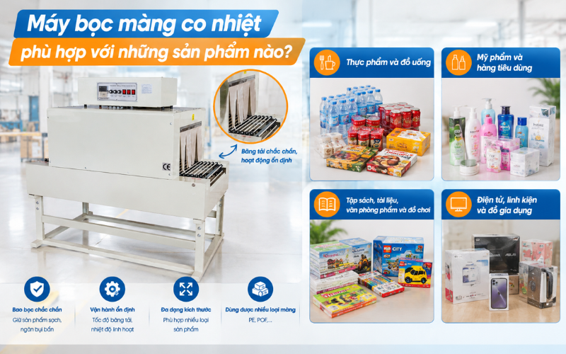Máy bọc màng co nhiệt phù hợp với những sản phẩm nào?