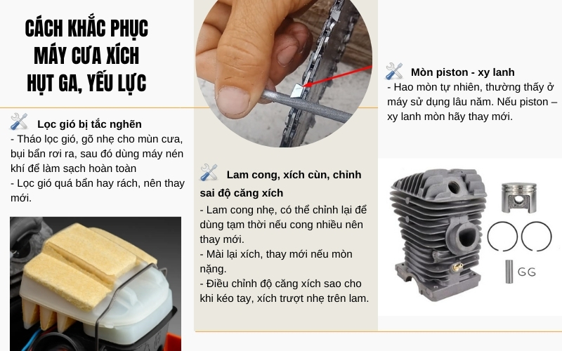 Cách khắc phục máy cưa xích hụt ga, yếu lực theo từng nguyên nhân