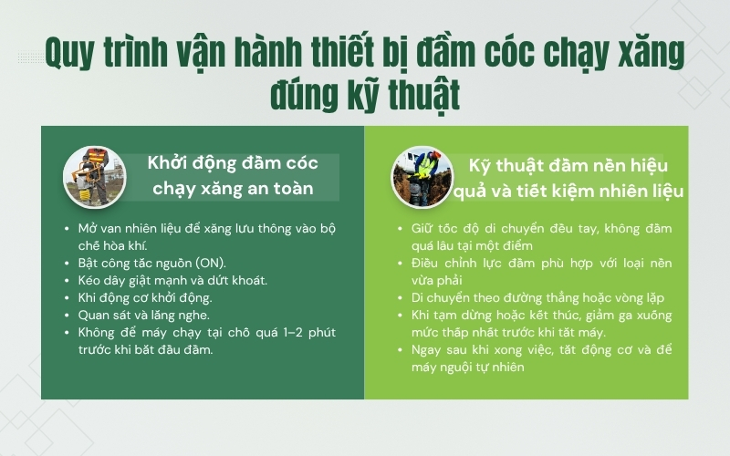 Quy trình vận hành thiết bị đầm cóc chạy xăng đúng kỹ thuật