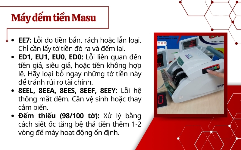 Các mã lỗi thường gặp trên máy đếm tiền Masu