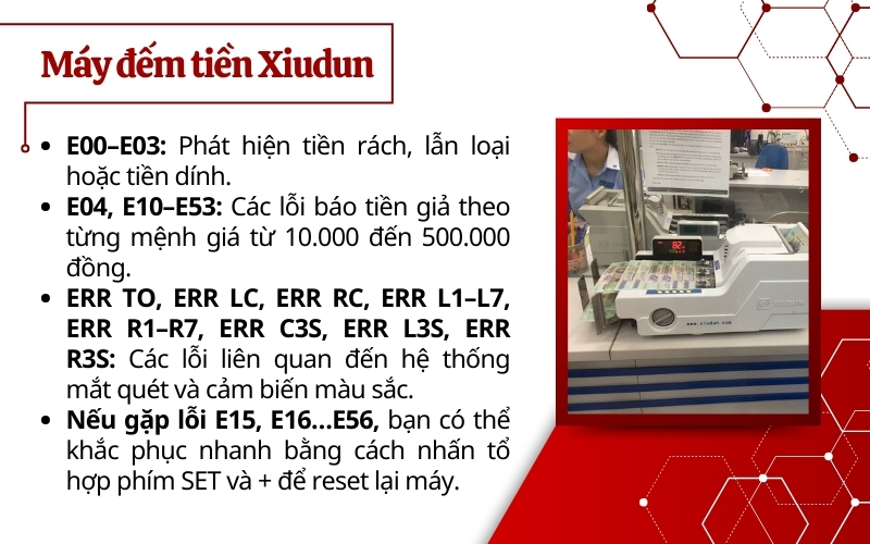 Các mã lỗi thường gặp trên máy đếm tiền Xiudun