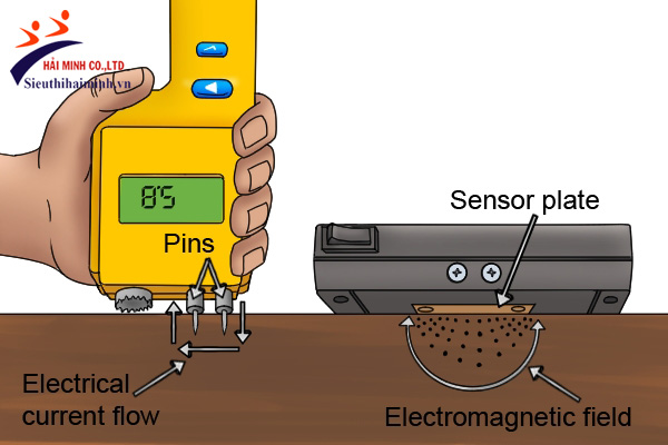 Máy đo độ ẩm gỗ
