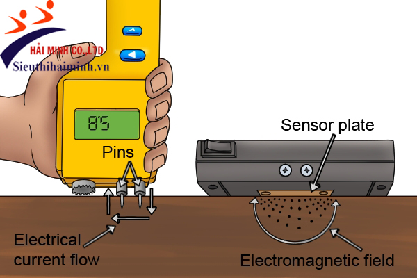 Máy đo độ ẩm gỗ cầm tay