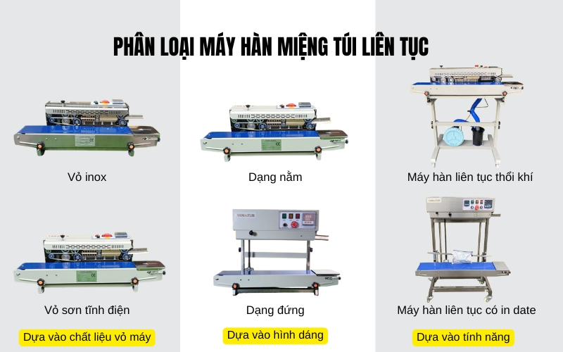 Phân loại máy hàn miệng túi liên tục