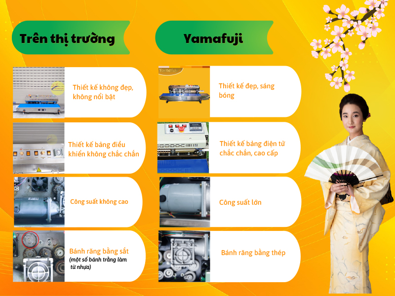 So sánh máy hàn miệng túi liên tục Yamafuji so với máy trên thị trường
