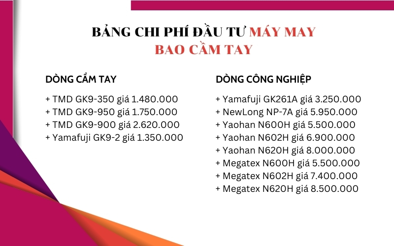 Bảng chi phí đầu tư máy may bao cầm tay