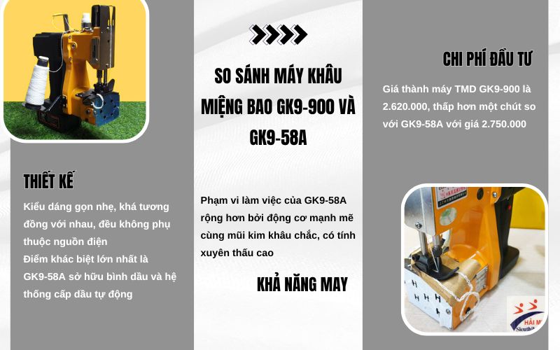 So sánh máy khâu miệng bao GK9-900 và GK9-58A