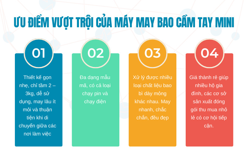 Ưu điểm vượt trội của máy may bao cầm tay mini