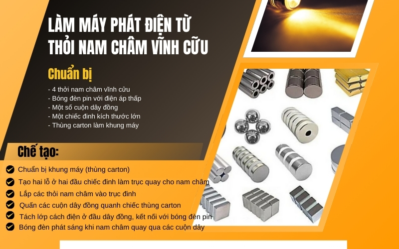 Làm máy phát điện từ thỏi nam châm vĩnh cữu