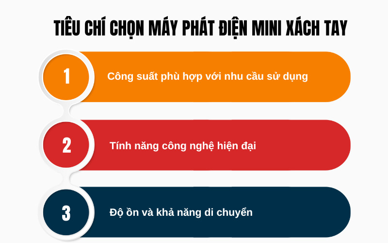 Tiêu chí chọn máy phát điện mini xách tay