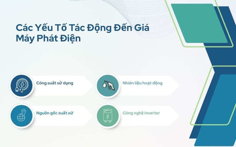 Các yếu tố tác động đến giá máy phát điện