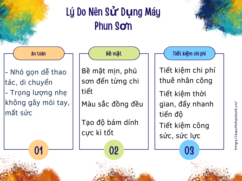 3-Ly-Do-Nen-Su-Dung-May-Phun-Son-Cho-Ngoi-Nha-Cua-Ban