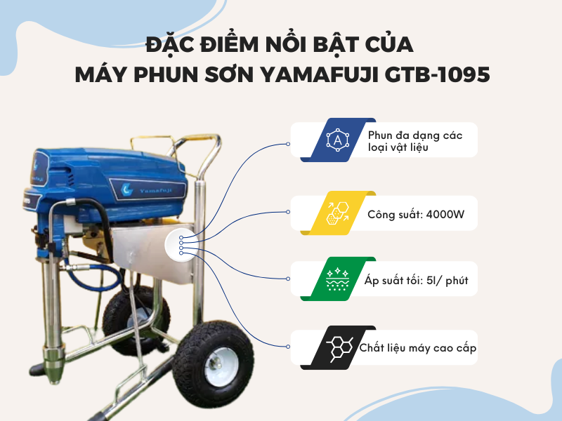 Máy phun sơn Yamafuji GTB-1095 - đối tác đáng tin cậy trong ngành xây dựng