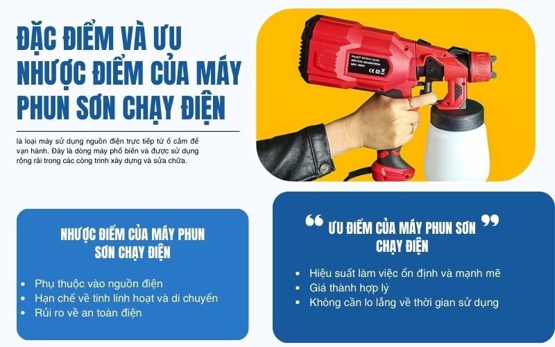Đặc điểm và ưu nhược điểm của máy phun sơn chạy điện