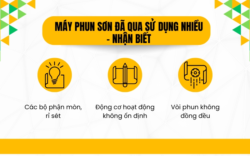 Máy phun sơn đã qua sử dụng nhiều – Nhận biết