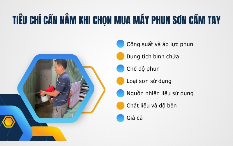 Tiêu chí cần nắm khi chọn mua máy phun sơn cầm tay