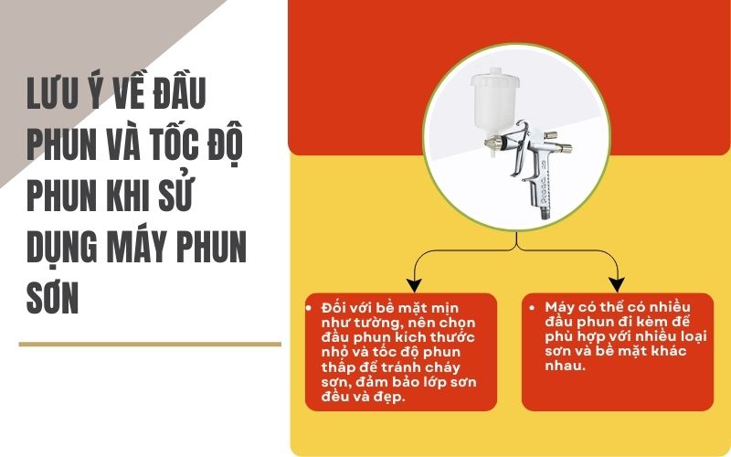 lưu ý về đầu phun và tốc độ phun khi sử dụng máy phun sơn