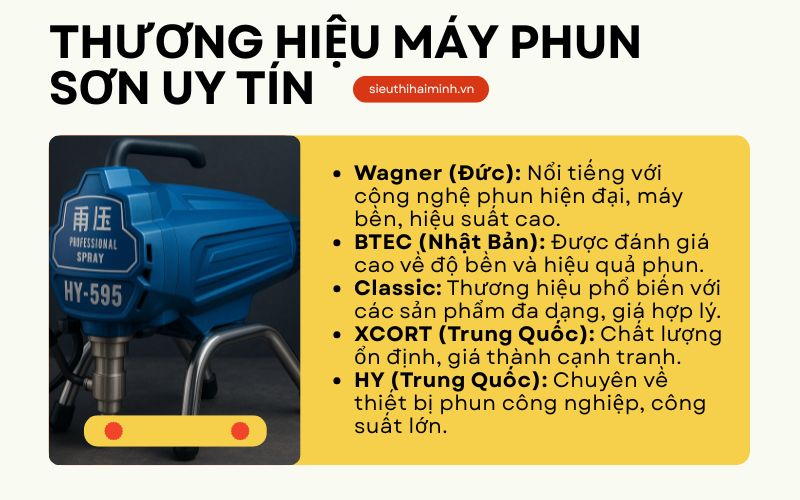 thương hiệu máy phun sơn uy tín