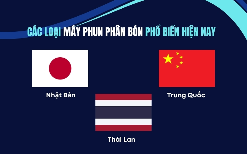 Các loại máy phun phân bón phổ biến hiện nay