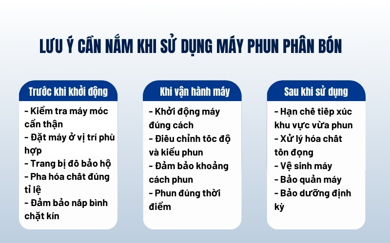 Lưu ý cần nắm khi sử dụng máy phun phân bón