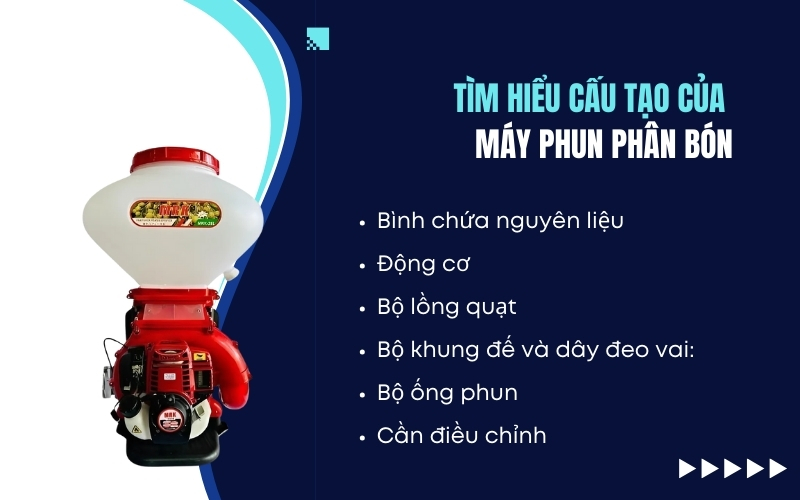 Tìm hiểu cấu tạo của máy phun phân bón