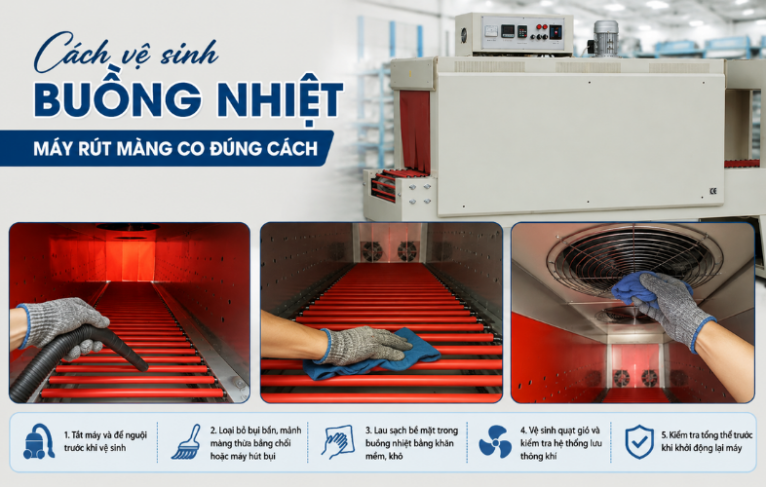 Cách vệ sinh buồng nhiệt máy rút màng co đúng cách