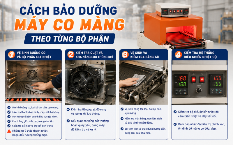 Cách bảo dưỡng máy co màng theo từng bộ phận