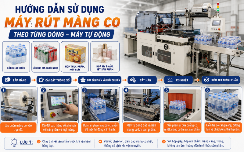 Cách sử dụng máy rút màng co tự động