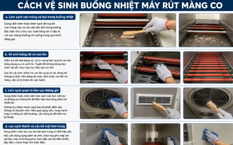 Cách vệ sinh buồng nhiệt máy rút màng co