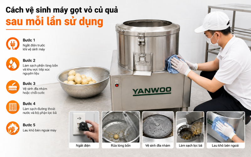 Cách vệ sinh máy gọt vỏ củ quả sau mỗi lần sử dụng