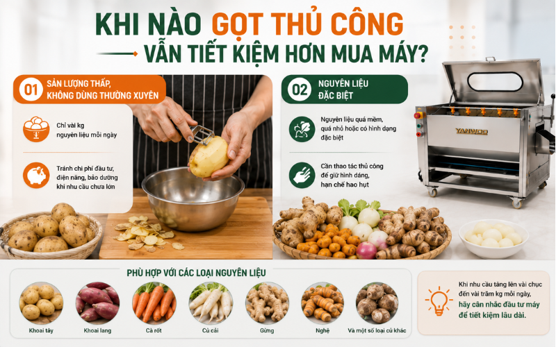 Khi nào gọt thủ công vẫn tiết kiệm hơn mua máy