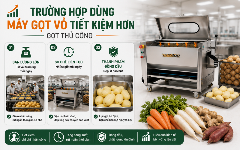 Trường hợp dùng máy gọt vỏ tiết kiệm hơn gọt thủ công