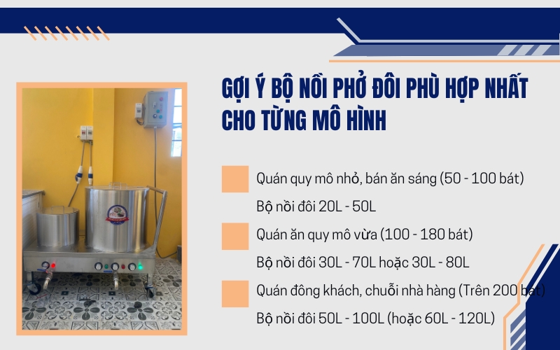 Gợi ý bộ nồi phở đôi phù hợp nhất cho từng mô hình