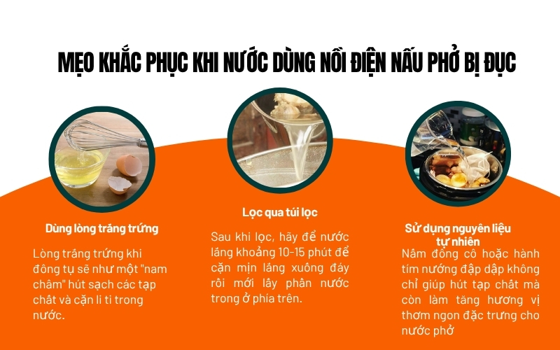 Mẹo khắc phục khi nước dùng nồi điện nấu phở bị đục
