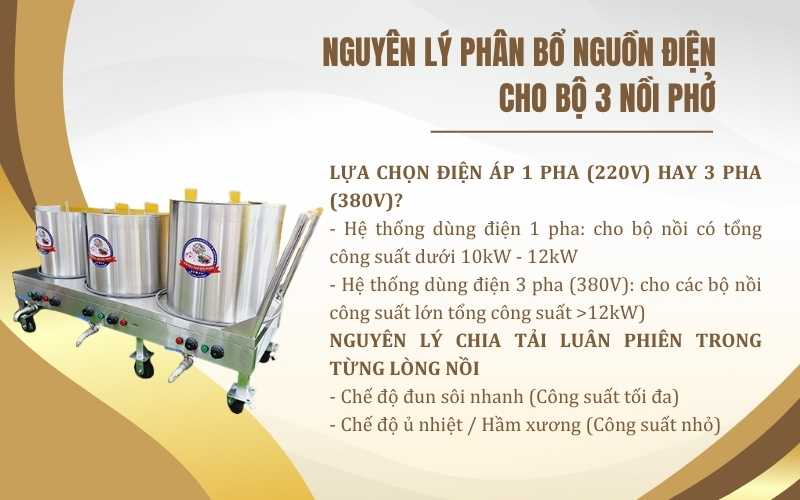 Nguyên lý phân bổ nguồn điện cho bộ 3 nồi phở