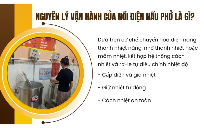 Nguyên lý vận hành của nồi điện nấu phở là gì?