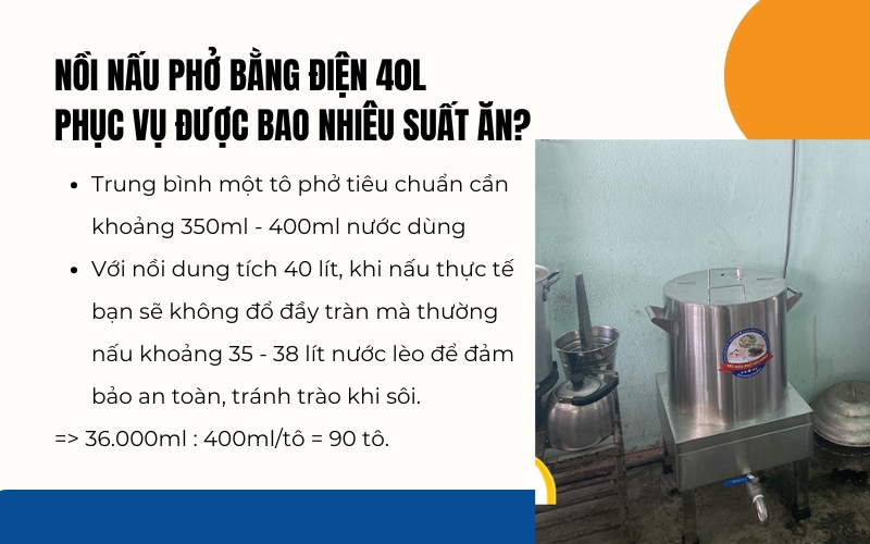 Nồi nấu phở bằng điện 40L phục vụ được bao nhiêu suất ăn?