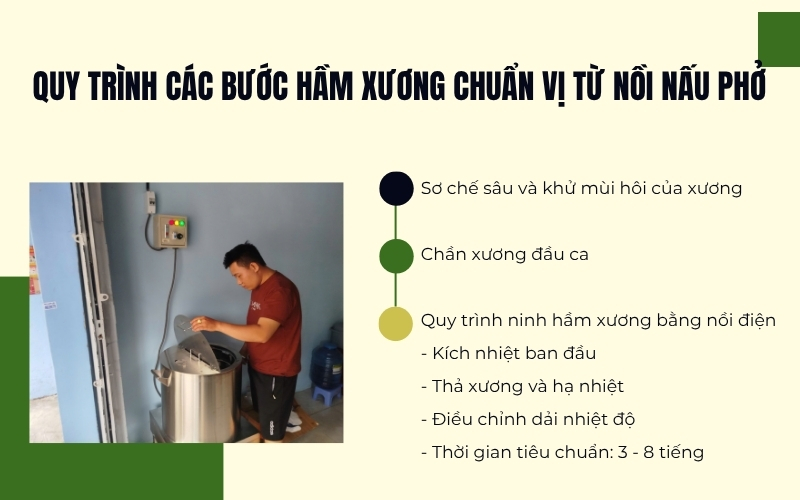 Quy trình các bước hầm xương chuẩn vị từ nồi nấu phở