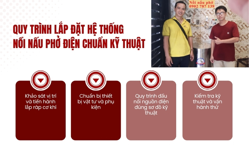 Quy trình lắp đặt hệ thống nồi nấu phở điện chuẩn kỹ thuật